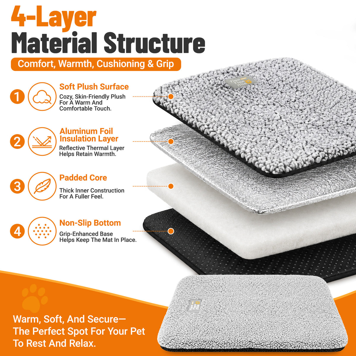 Self-Warming Pet Bed Mat